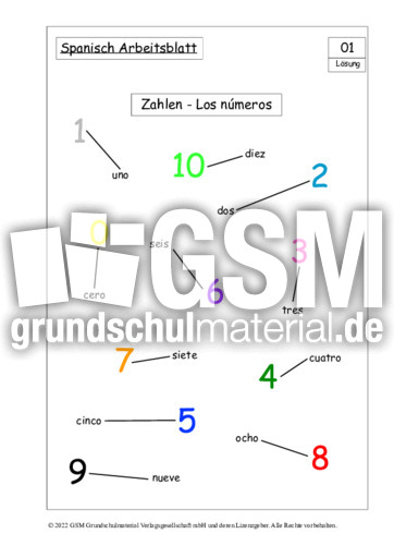 Spanisch Arbeitsblatt Zahlen 01 Loesung.pdf